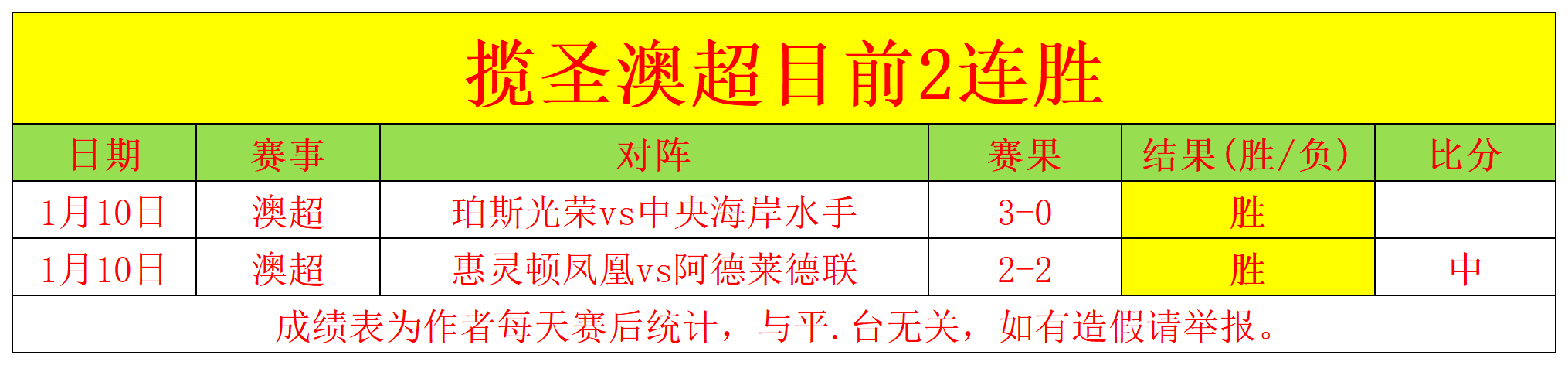 阿尔瓦雷斯,马竞处子赛,季惊艳,开云体育,开云体育官网,开云体育app,开云体育app下载