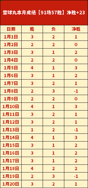 林书豪感恩,姚明助力,亚洲球员楷,开云体育,开云体育官网,开云体育app,开云体育app下载