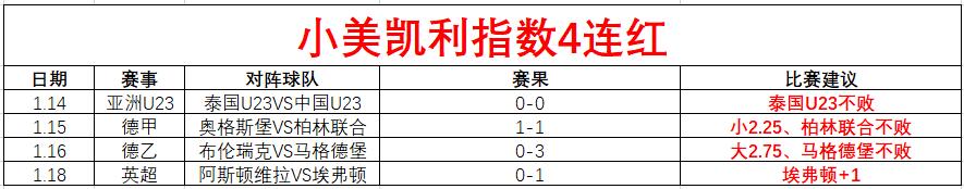 中国乒乓球,队在混双世,界杯中战胜,开云体育,开云体育官网,开云体育app,开云体育app下载