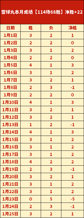 林孝埈勇夺,亚冬会短道,速滑,开云体育,开云体育官网,开云体育app,开云体育app下载