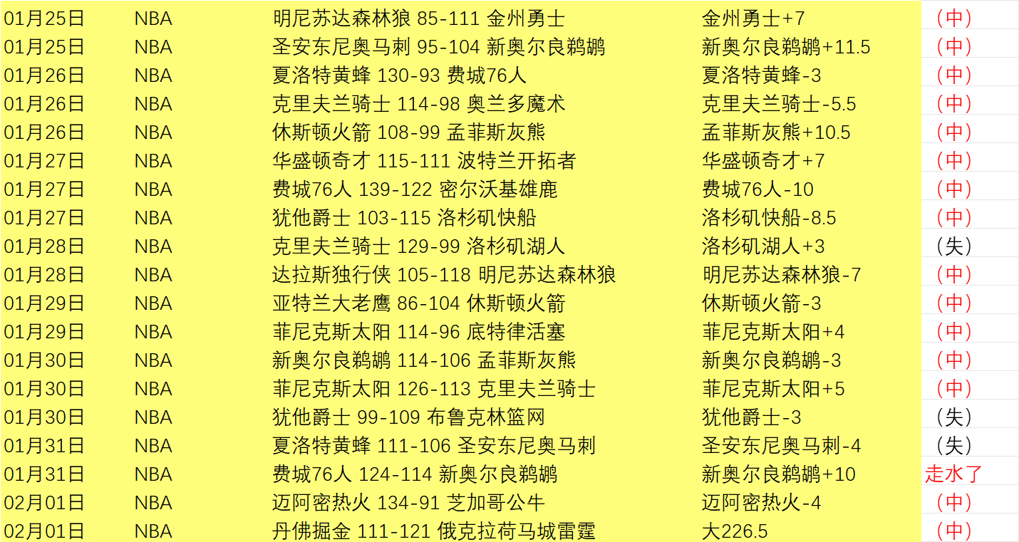 断骨那一刻,疼痛不如预,开云体育,开云体育,开云体育官网,开云体育app,开云体育app下载