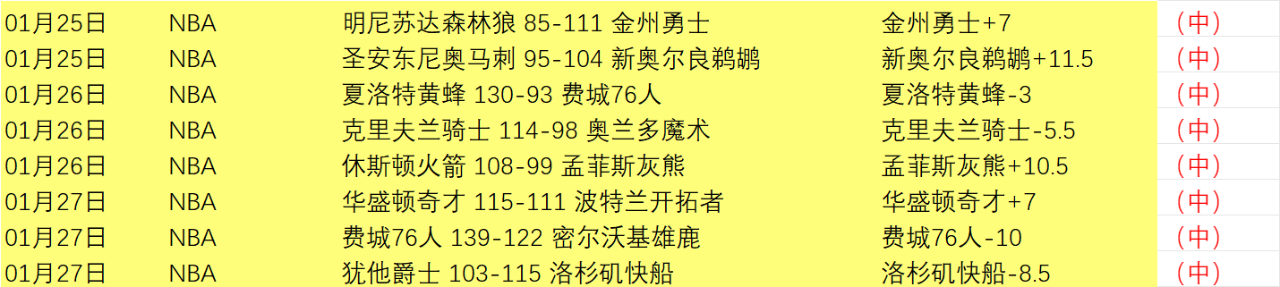 大乐透精选,场次,专家每日,开云体育,开云体育官网,开云体育app,开云体育app下载