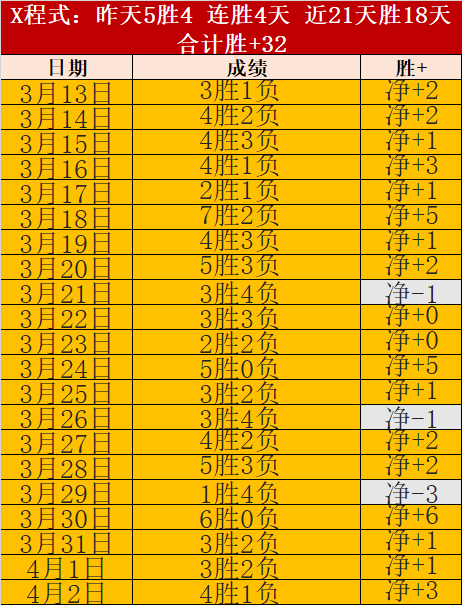 欧协联周四,佛罗伦萨,比亚韦斯托,开云体育,开云体育官网,开云体育app,开云体育app下载