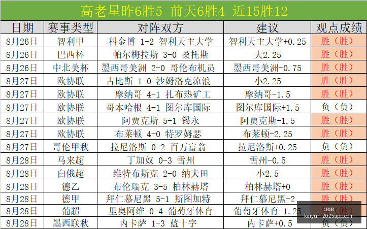 齐达内钦点,皮雷加盟,法国豪华阵,开云体育,开云体育官网,开云体育app下载