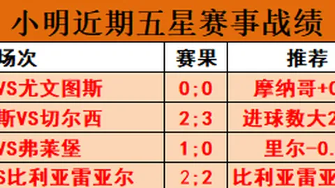 “2月6日国王杯焦点对决：莱加内斯迎战皇马”