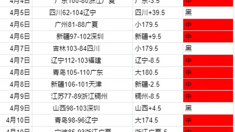 开云体育开云体育官网突发变动结果已公布